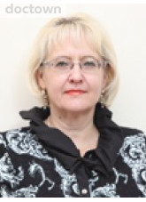 Кузнецова Ирина Бахрамовна