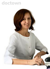 Гайнуллина Галия Халимовна