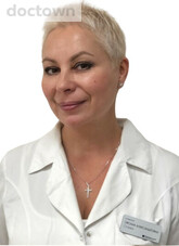 Станич Оксана Александровна