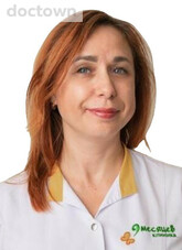 Фаткуллина Людмила Александровна