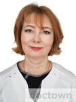 Фёдорова Татьяна Львовна