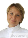 Егорова Ирина Михайловна