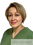 Ильина Лариса Леоновна
