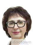 Кирилюк Инна Павловна