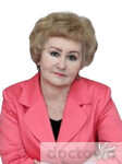 Чечулина Ольга Васильевна